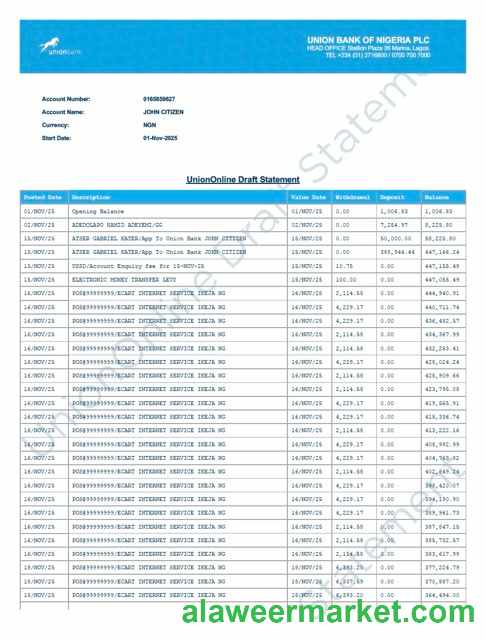Nigeria Union Bank of Nigeria account statement Word and PDF template